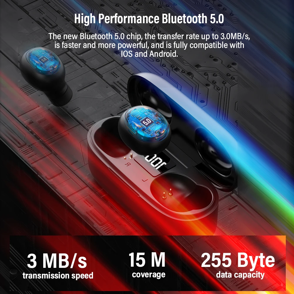 DACOM оригинальные U7 TWS настоящие беспроводные наушники вкладыши Bluetooth 5 0 со