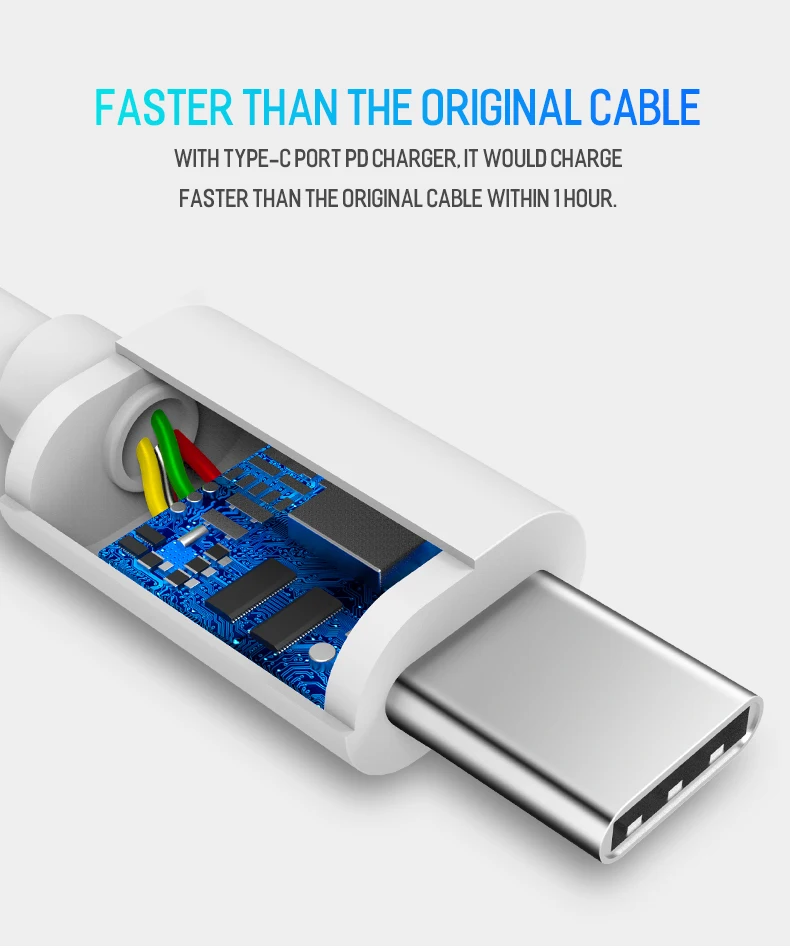 ROCK PD 3A usb type C USB-C кабель для samsung huawei OnePlus 6t 6 5 для iPad Pro для Macbook 60 Вт QC 4,0 type C кабель