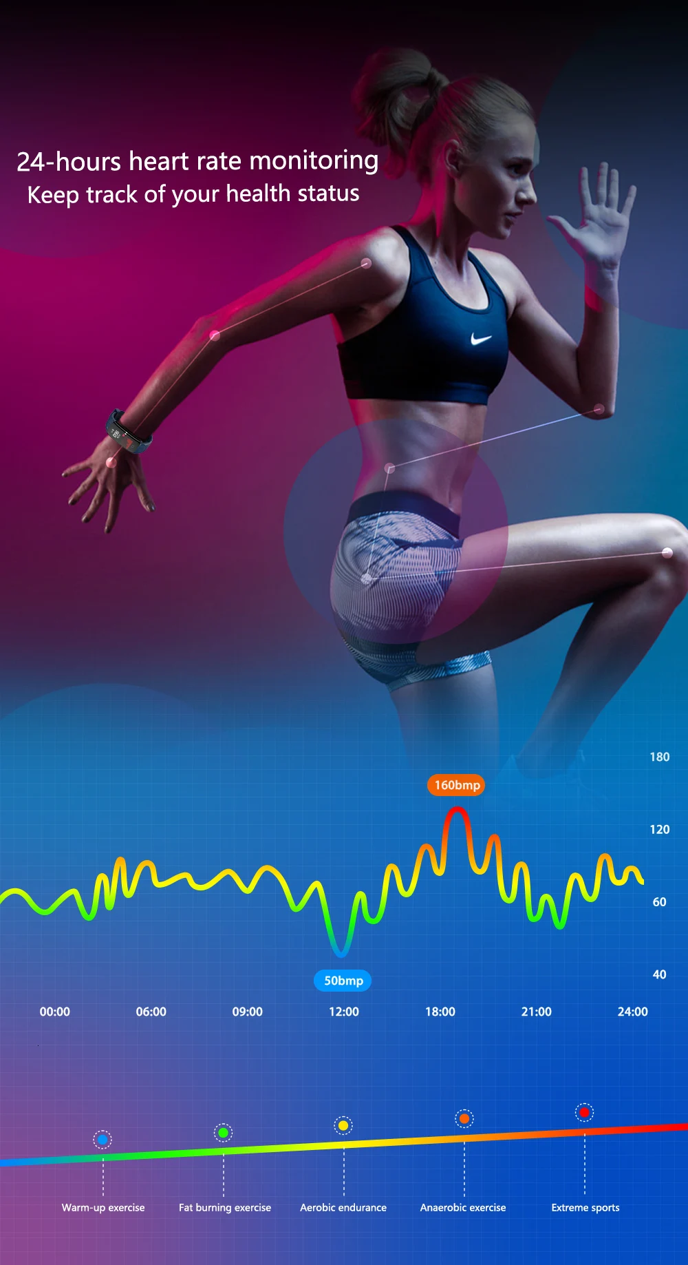 fitnesstracker smartwatch para android ios monitor de