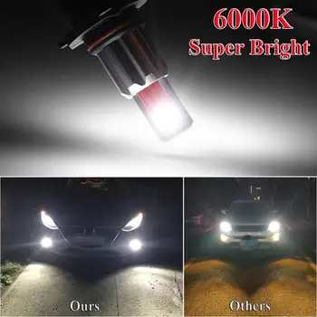 

OLOMM 2PCS 9006 HB4 CSP Car LED Headlight 70W 3600LM Fog Lights 6000K Super White LED Lamps/Light Bulbs For Cars