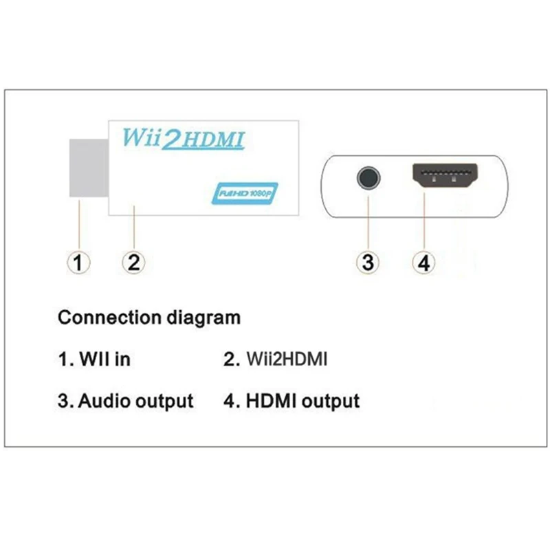 Преобразователь Wii в HDMI 2HDMI с 3 5 мм аудиовыходом автоматический адаптер Upscaler