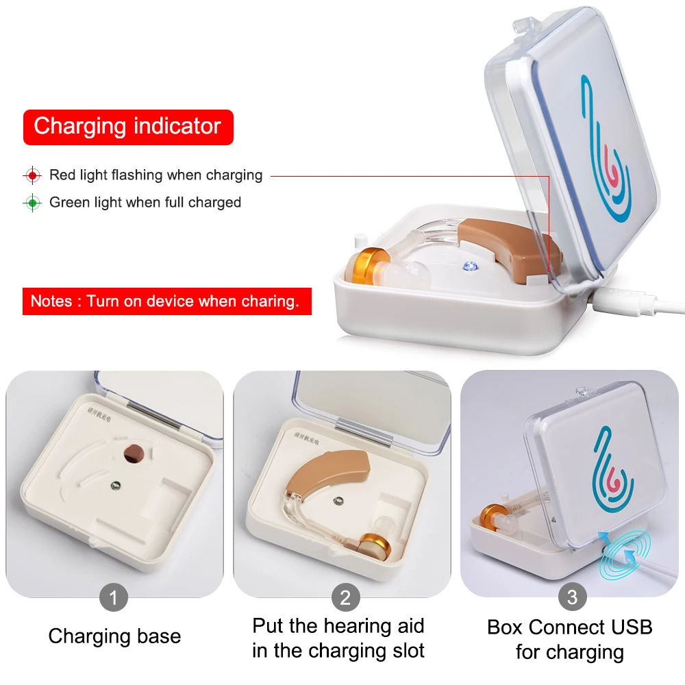 Cofoe Digital Hearing Aid BTE Rechargeable Hearing Aids Device Sound Amplifier Wireless Ear Aids for the Hearing Loss Elderly