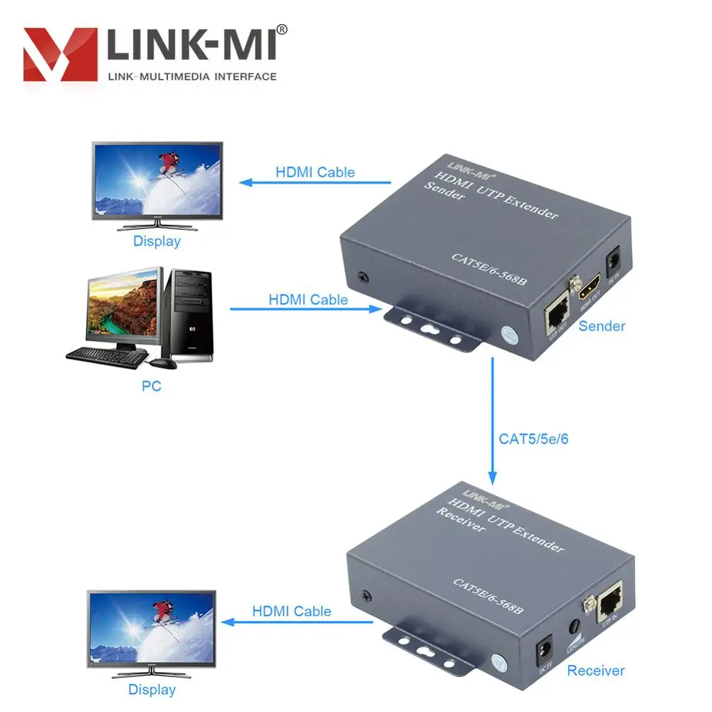 LINK-MI 100 м 200 HDMI удлинитель по одной категории Cat5E/6 кабель RJ45 UTP x @ 60 Гц 3D видео