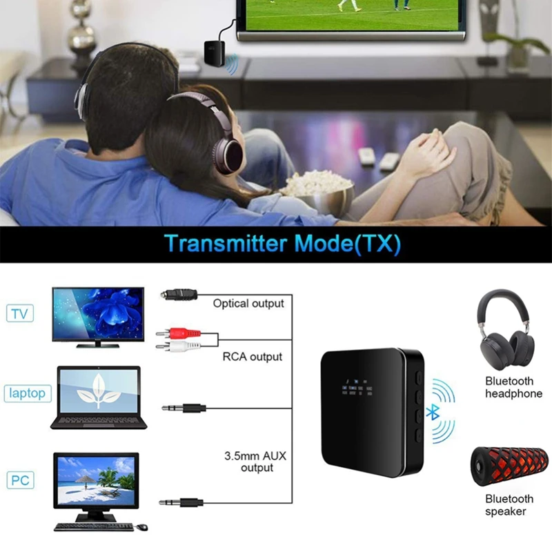  Jabs Bluetooth 5.0 Audio Trasmettitore Ricevitore Senza Fili di Musica Adattatore Bt Aptx Ll Hd Rca