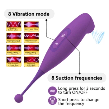 G-Spot Clit Vibrat Ultrasonic Vagina Masturbator Orgasm Licking Clitoris Stimulator Nipple Clamp Massager Sex Toys for Women 2