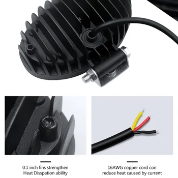 

48 LEDs Off-road Light Strobe Flash New High quality Waterproof DC 9-32V