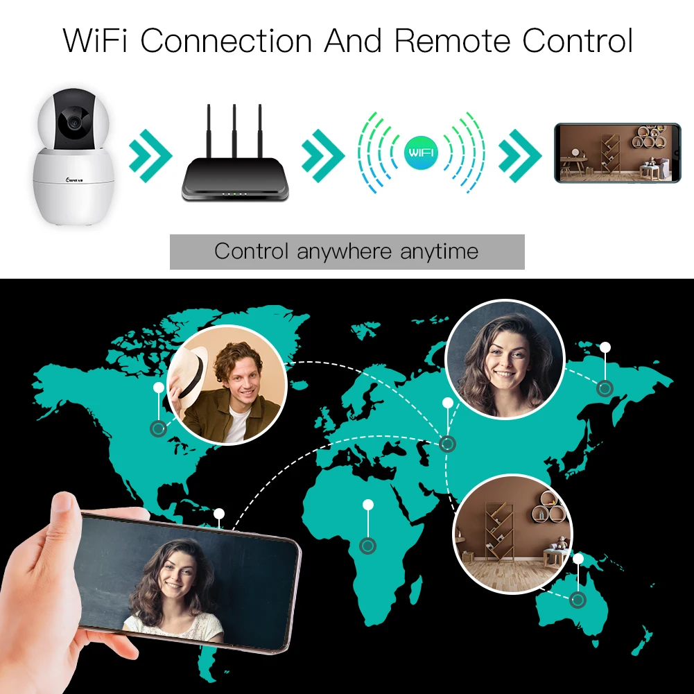 Tuya Smart Camera WiFi Security Rotating Camera HD 1080P Network Two-way Audio IP Camera Work with Google Assistant