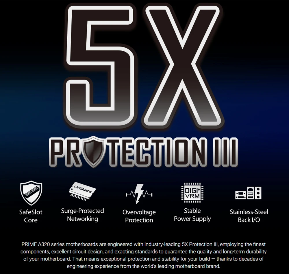 Материнская плата ASUS prime a320M-K AMD Ryzen AM4 DDR4 HDMI VGA M.2 USB 3,1 Micro-ATX a320 материнская плата 2011