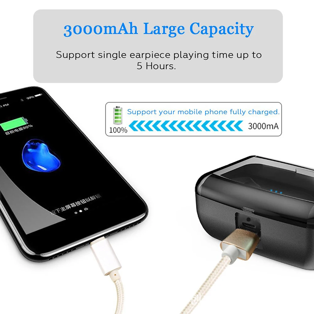 Водонепроницаемые 5,0, Bluetooth наушники, беспроводные, отпечаток пальца, сенсорная, Спортивная, бас гарнитура с микрофоном, стерео, для бега, спорта