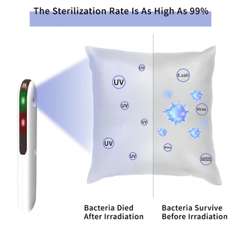 

Household DC5V 2W UV Disinfection Lamp Battery Charging Portable sterilization UVC sterilization lamp disinfection