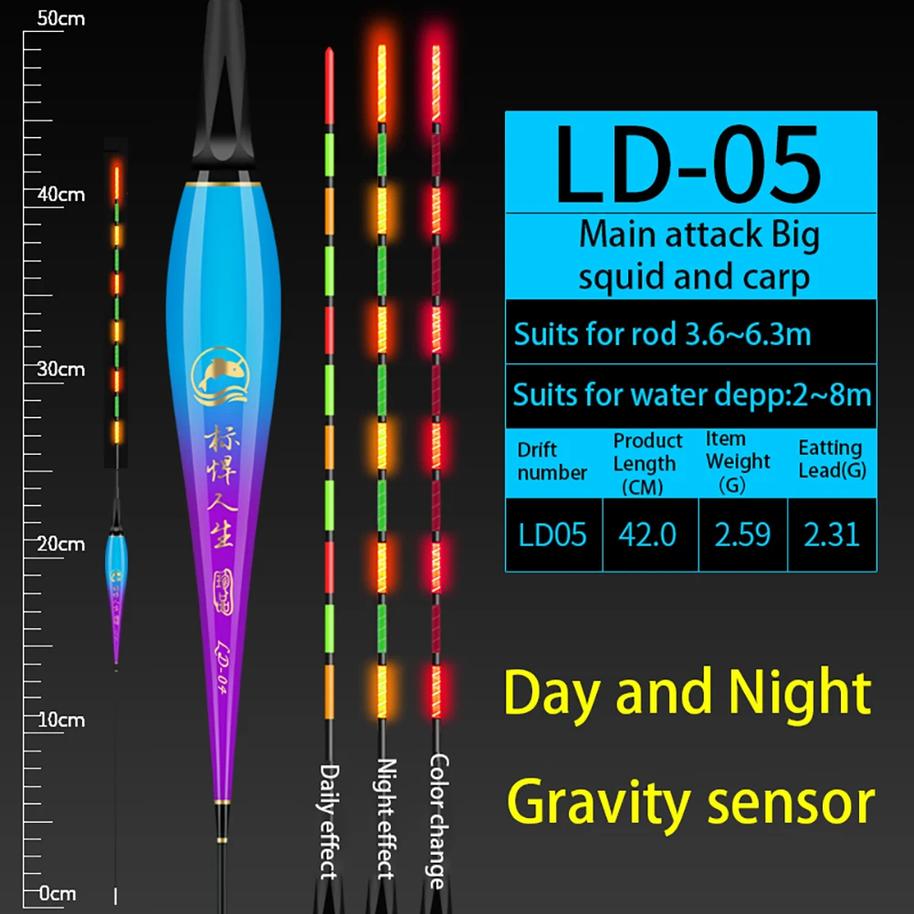 Умный светодиодный светильник-поплавок для рыбалки, светящийся поплавок для рыбы, автоматически напоминающий Электрический рыболовный Буй с батареями