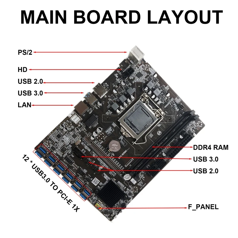 b250c btc BTC Mining Motherboard+Switch Cable 12XPCIE to USB3.0 GPU Slot LGA1151 Support DDR4 DIMM RAM Computer Motherboard mother board of computer