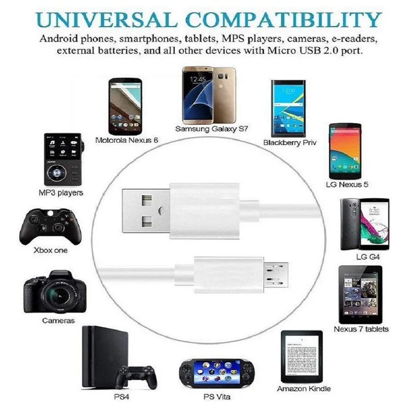 quick charge 3.0 18W QC 3.0 USB Charger Quick Charge Phone Fast Charging Adapter For Realme C21 Samsung Xiaomi 11 Lite Mobile Phone Charger Cable charger 100w