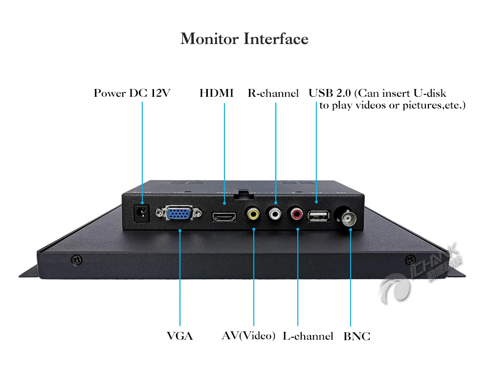 ZK097TN-V592/9," 10" дюймовый 1024x768 HDMI VGA ips FullView 720p Встроенный Открытый каркас настенный промышленный ПК монитор ЖК-экран