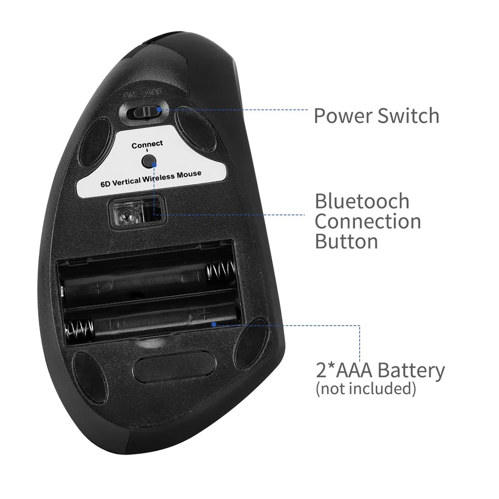 Беспроводная bluetooth-мышка вертикальный эргономичный беспроводная мышь Инженерная 1600 Точек на дюйм оптический беззвучная мышка Souris Беспроводной# LR4