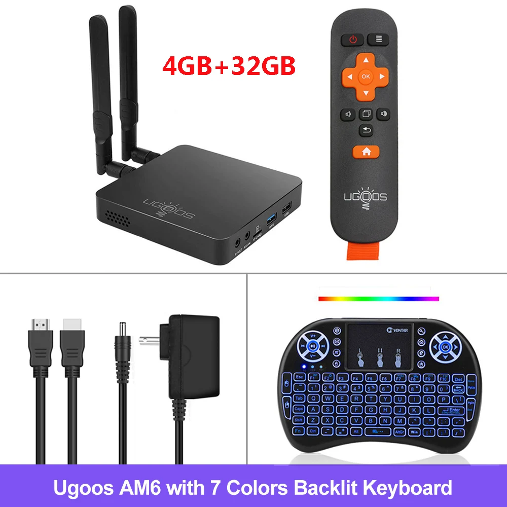 UGOOS AM6 Pro DDR4 4 ГБ ОЗУ 32 Гб ПЗУ Amlogic S922X ТВ приставка Android 9,0 Смарт ТВ приставка WiFi 1000 м Bluetooth медиаплеер - Цвет: AM6 Pro 4G32G I8 BK