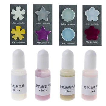 

Sun Activated Photochromic Epoxy Resin Pigment Kit Color Change Jewelry Making