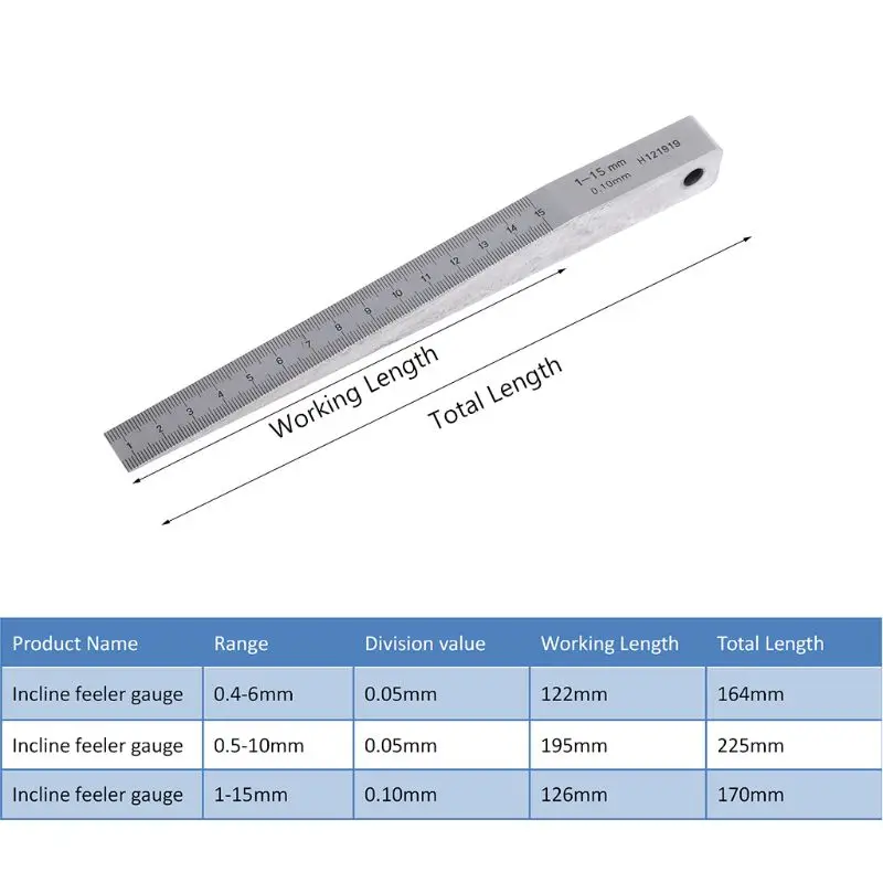 de cunha, 1-15mm, 0.5-10mm, 0.4-6mm, 63ha