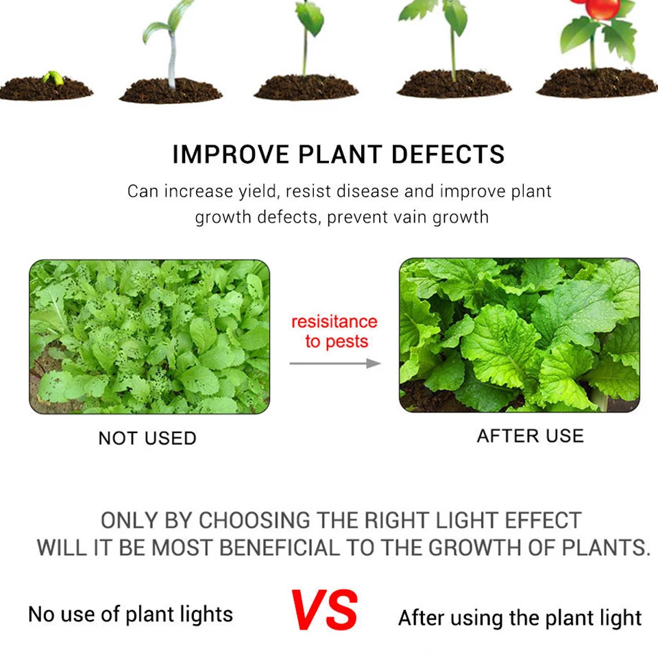 FOXGBF LED Full-spectrum light belt to promote plant growth, sunlight effect, indoor planting succulent and leafy plate planting (4)