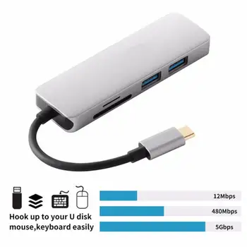 

USB Type C Hub Multiport Adapter Type C to HDMI USB 3.0 PD Charging Adapter Converter USB C to VGA Adapter