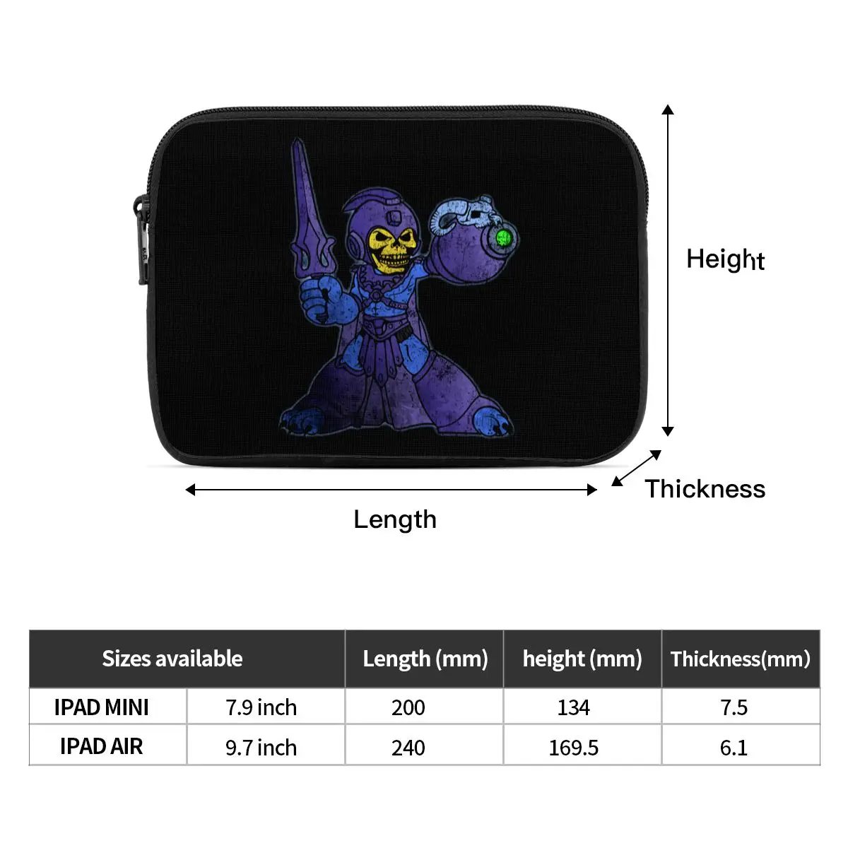 Рисунок 3 - Мегатор. Универсальный для детей и взрослых