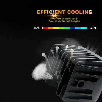 

Flood Working Light Boating 6 LED Aux Off-road Truck Boat Lamp White 6000K