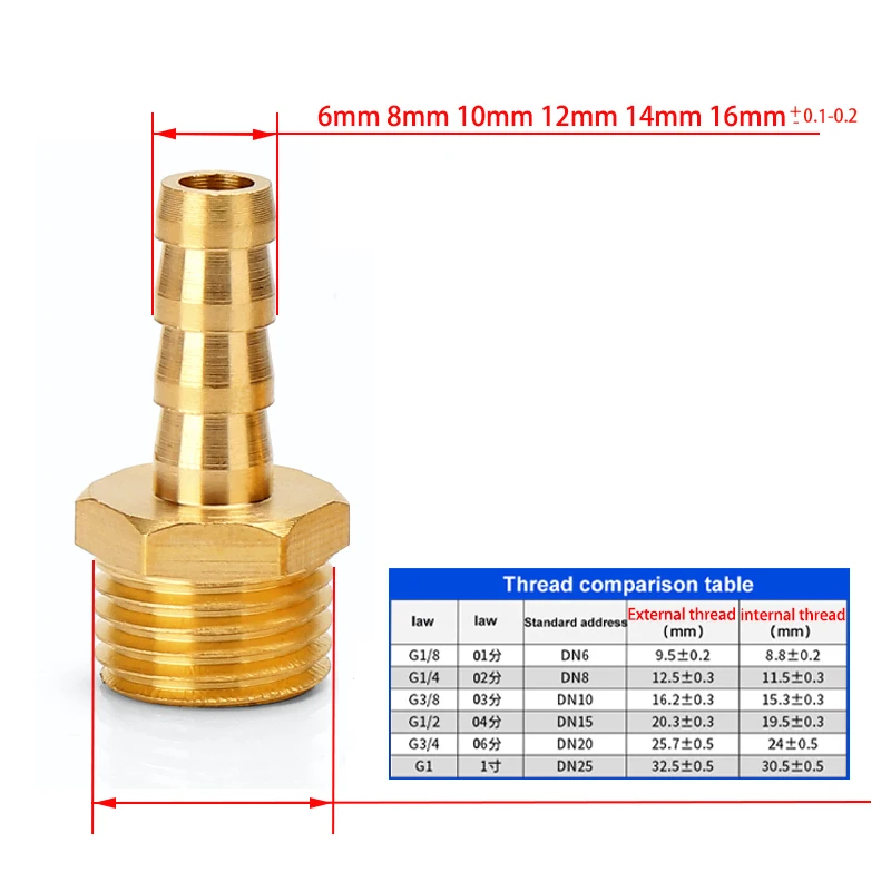 Color : PCF, Size : 12mm Durable Lcuilin-Hardware Pipe Fitting Hose Tail Thread 1/8 1/4 3/8 1/2 Brass Water Pipe Fittings,6 8 10 12 14mm Pagoda Hose Barb Connector Color : PCF, Size : 12mm Durable Lcuilin-Hardware Pipe Fitting Hose Tail Thread 1/8 1/4 3/8 1/2 Brass Water Pipe Fittings,6 8 10 12 14mm Pagoda Hose Barb Connector