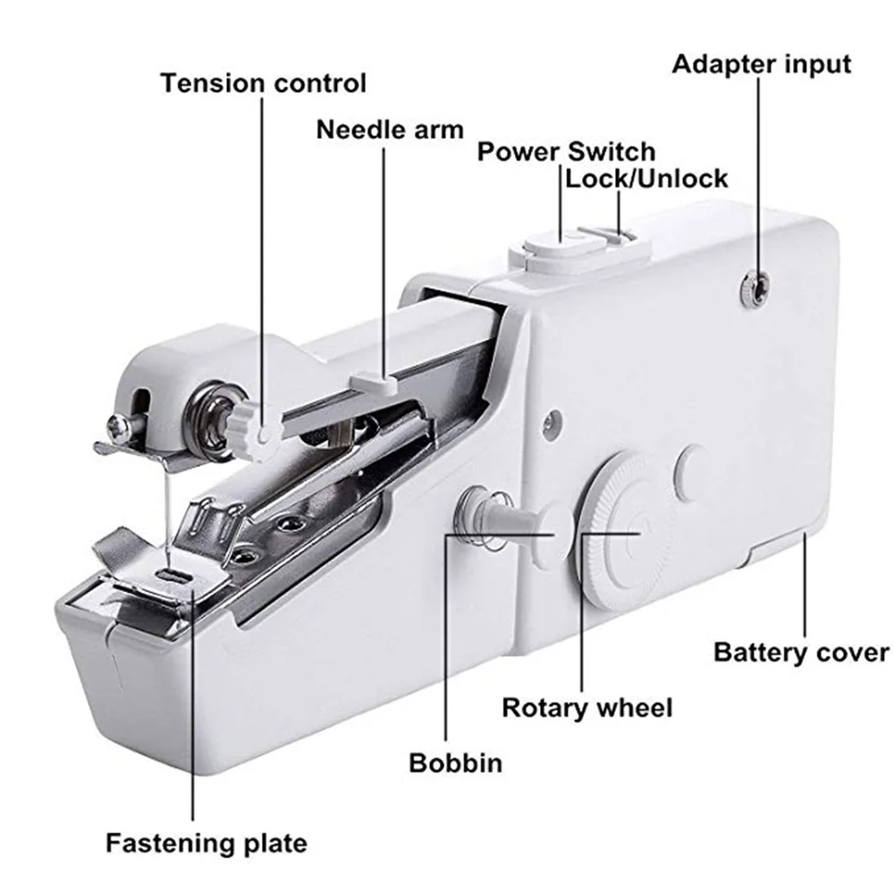 Portable Sewing Machine Mini Handheld Sewing Machine Cordless Electric Stitch Household Tool for Fabric Clothing Kids Cloth