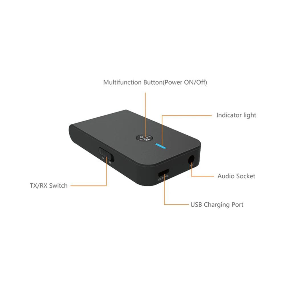 1 шт. беспроводной Bluetooth 5,0 передатчик приемник 3,5 мм RCA AUX стерео аудио адаптер для низкой задержки двойной связи для автомобиля ТВ дома
