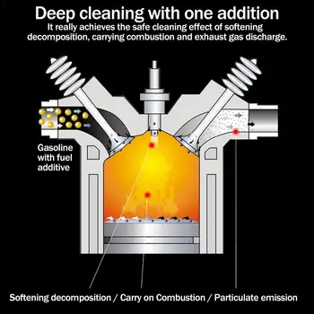 

Large 120ML Powerful All-Purpose Rust Cleaner Spray Anti-rust Spray Household Cleaning Maintenance Derusting Tools Lubrican P9U5
