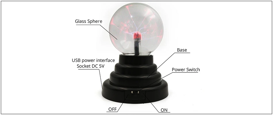 LEDIARY электростатический контроль ночной Светильник отрицательных ионов статическое электричество стеклянный шар USB Перезаряжаемый атмосферный праздничный светильник