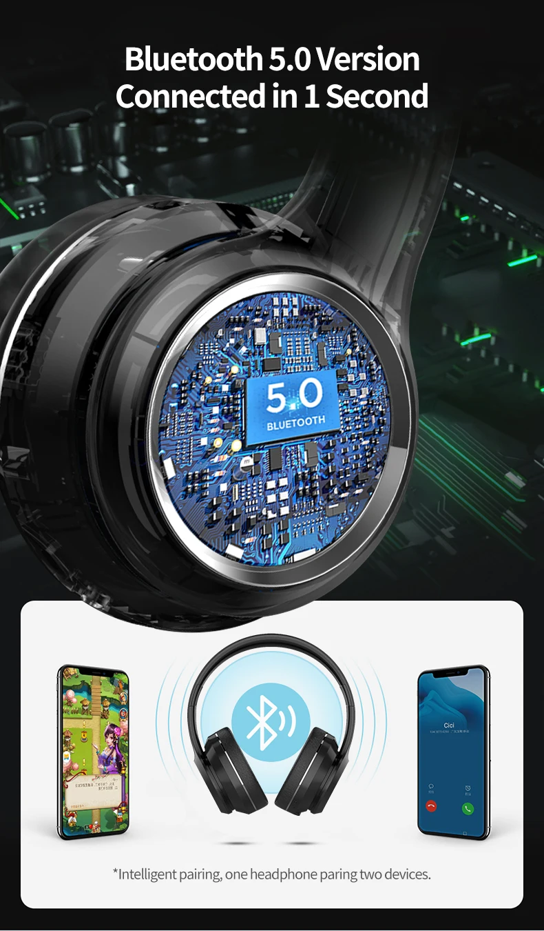 Bluetooth Headphones Foldable Active Noise Cancelling Wireless Headset with Microphone HiFi Bass Stereo Earphones SD Card Slot