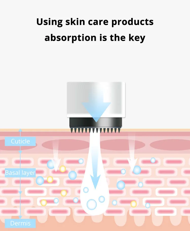 DARSONVAL, Беспроводная usb зарядка, микро Ручка, серебро, 2 цвета, светодиодная игла для лица, картридж, тату-машина, микроиглы, ручка