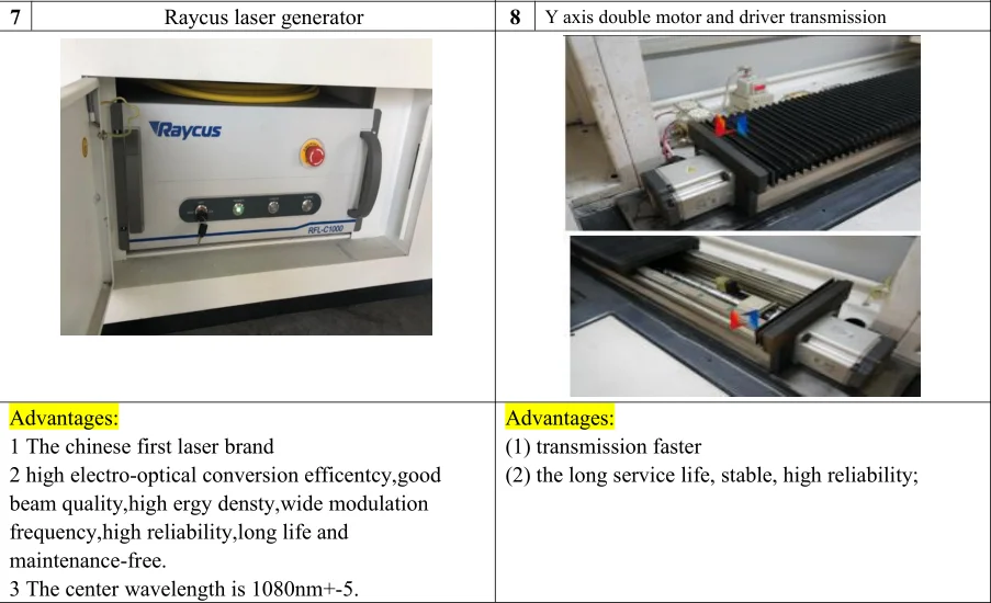 new design fiber 1000w laser cutting machine for 10mm carbon steel