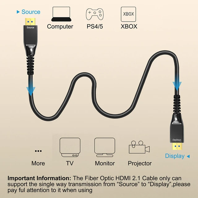 Adaptateur HDMI vers optique - PlayStation 5