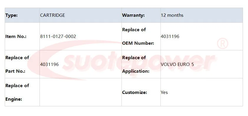 Suotepower P/N 8111-0127-0002 Замена HX55W турбо картридж 4031196 для VOLVO Евро 5 CHRA core