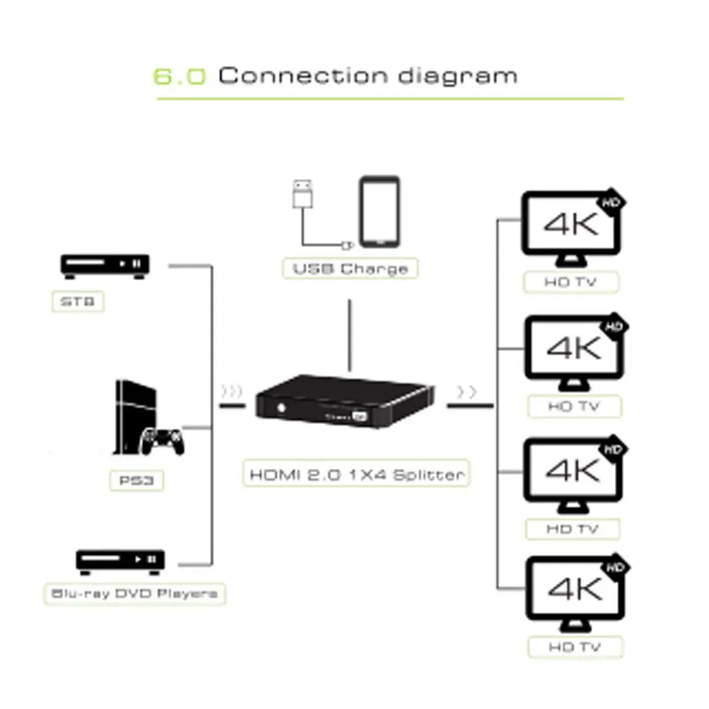 Vk-a08 Hdmi2.1x4 сплиттер с Usb зарядкой Hdmi в Hdmi конвертер