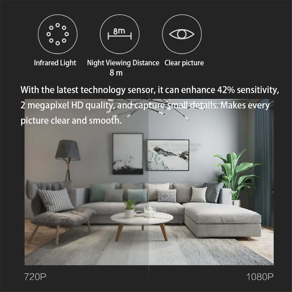 Новинка, Xiaomi Aqara, умная сетевая G2 камера, Gatway Edition, 1080 p, 140, широкоугольная, ночное видение, Zigbee версия, Wifi, IP камера