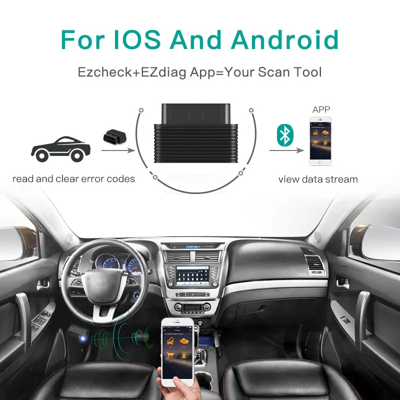 Новый лучший автомобильный диагностический сканер Launch Golo EZcheck Premium Bluetooth