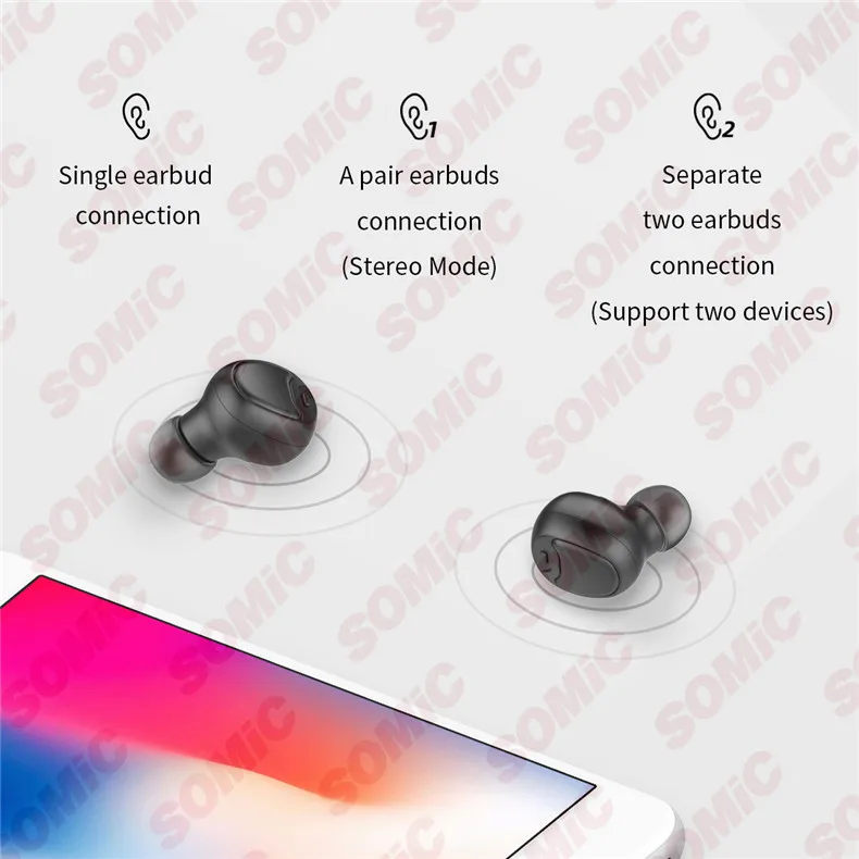Somic TWS W20 наушники-вкладыши bluetooth водонепроницаемые спортивные наушники умные беспроводные наушники стерео наушники с микрофоном для телефона ios