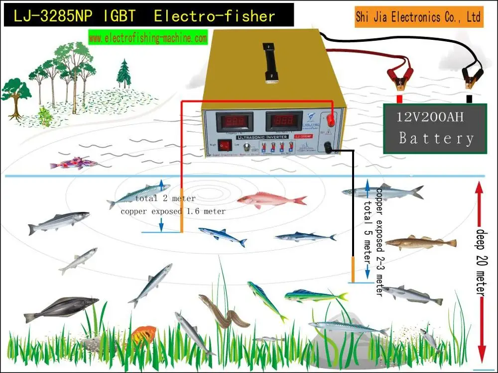 LJ-3285NP-12V инвертор