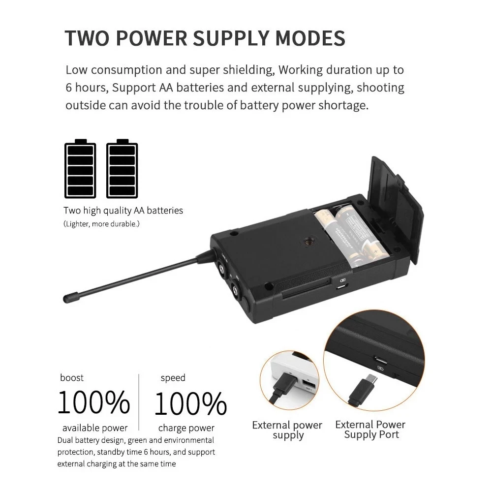 Hot 3C-CoMica CVM-WM100 PLUS UHF 48-Channel Wireless Dual Lavalier Microphone System for Canon Nikon Sony Panasonic DSLR Camera