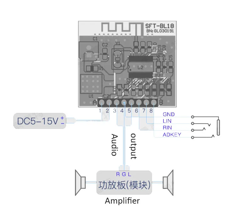 Nvarcher TDA7297 Bluetooth Amplifier Board 15W+15W Stereo 2.0 Digital Power Home Amplifiers Amplificateur Board summing amplifier