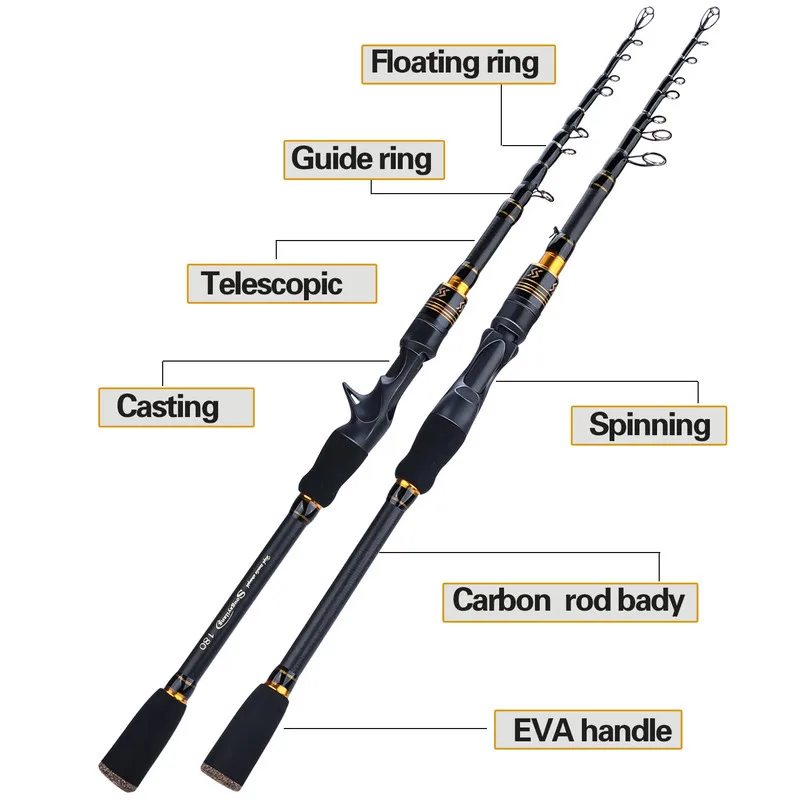 Sougayilan 1,8 м 2,1 м телескопическая удочка из углеродного волокна Спиннинг/Литье удочка для путешествий Карп рыболовная удочка снасть Pesca