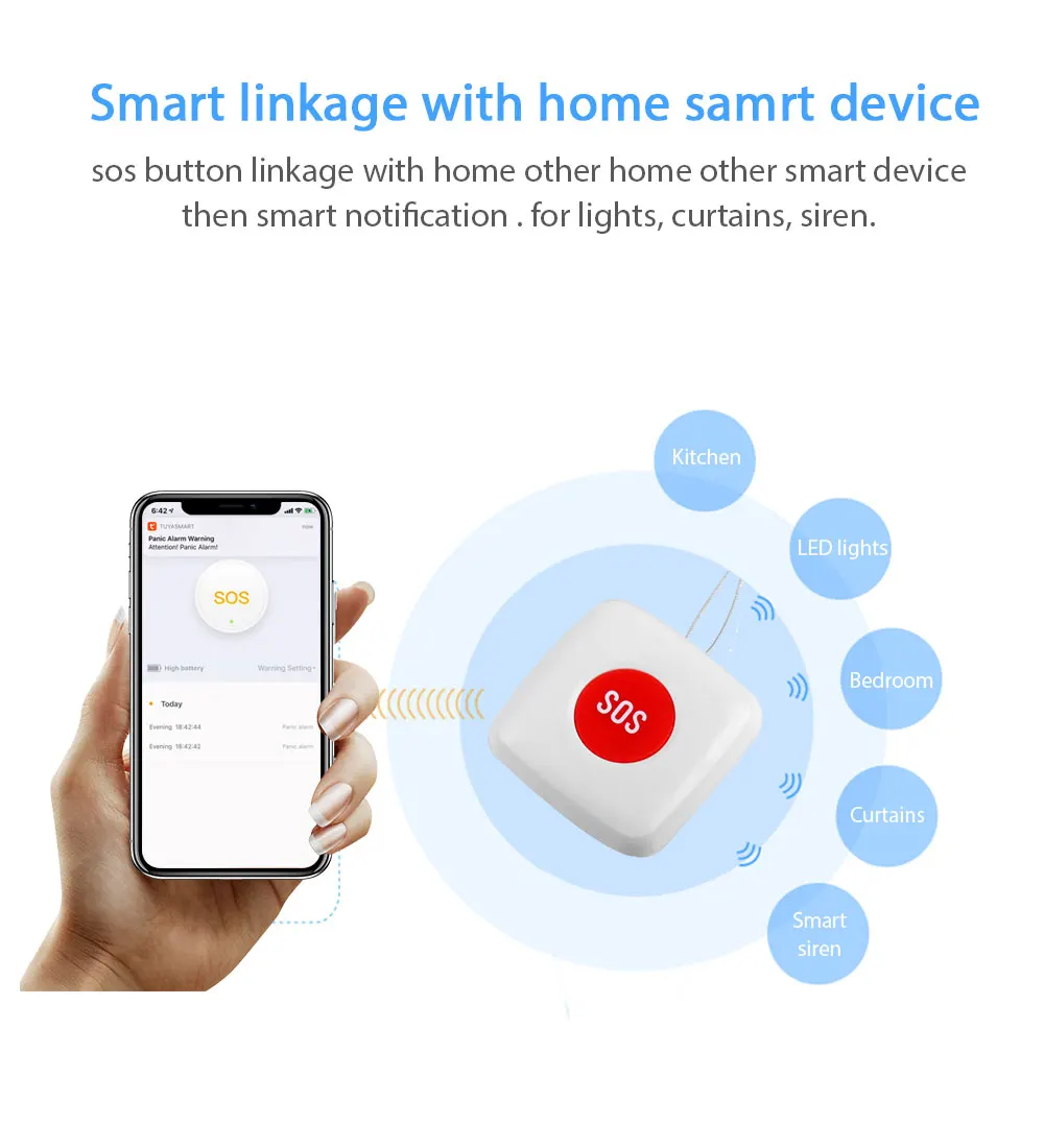 Tuya zigbee sos botão sensor alarme idosos