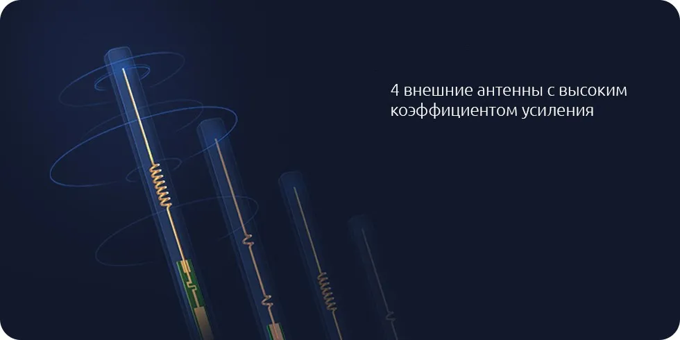 Беспроводной маршрутизатор Xiaomi Mi WiFi Router 3G White E-DVB4225CN Version 2 Макс. скорость= 1167 Мбит/с, LAN=2x 10/100/1000