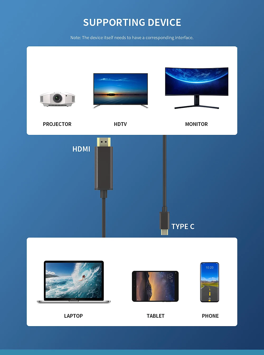 Usb type c к hdmi кабель адаптер 4k для huawei mate10 P20 Pro samsung S8 LG xiaomi Apple macbook hdmi к type c 4k конвертер
