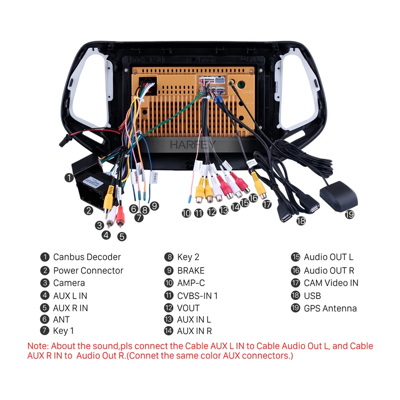 Clearance Harfey Android 8.1 10.1" car multimedia player for 2017 Jeep Compass Head Unit GPS Navi Car SWC USB Mirror Link Bluetooth WIFI 4