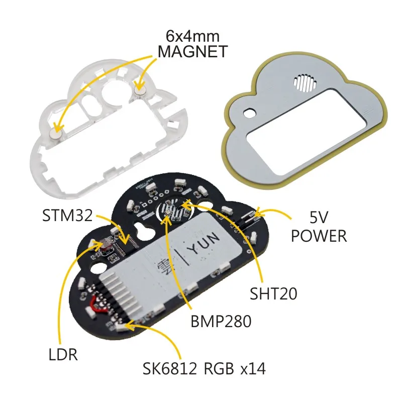 M5Stack официальная палка C YUN HAT SHT20 BMP280 14 x SK6812 многофункциональная база для измерения информации об окружающей среде