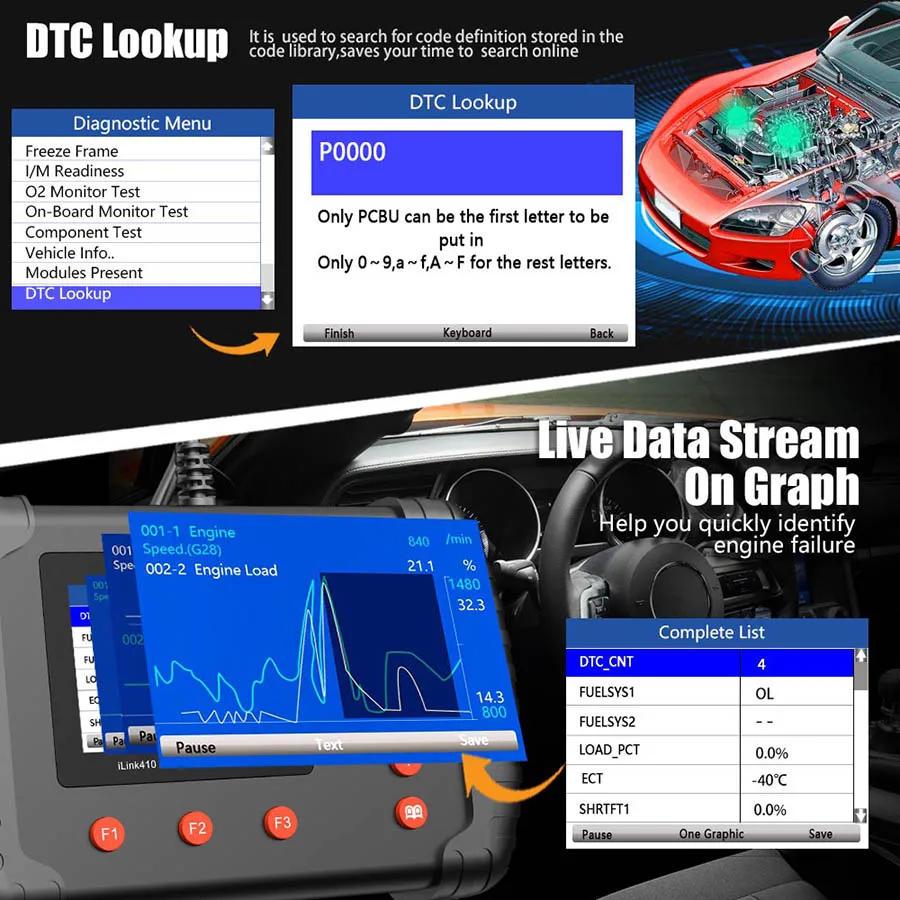 VIEDNT iLink410
